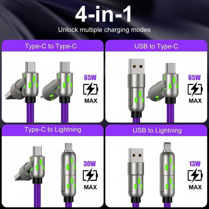 [Buy 1 Get 1 Free] 6.6Ft 4-In-1 Multi USB Charging Cable with USB A,Type C,Lightning-Max240W Fast Charging & Data Sync for Iphone16/15,Ipad Pro, Samsung & Laptops Fast Charge Usb Cable 4-In-1 Fast Breathing Light -Max 1 Usb-C Data 4 1 Charging Cable